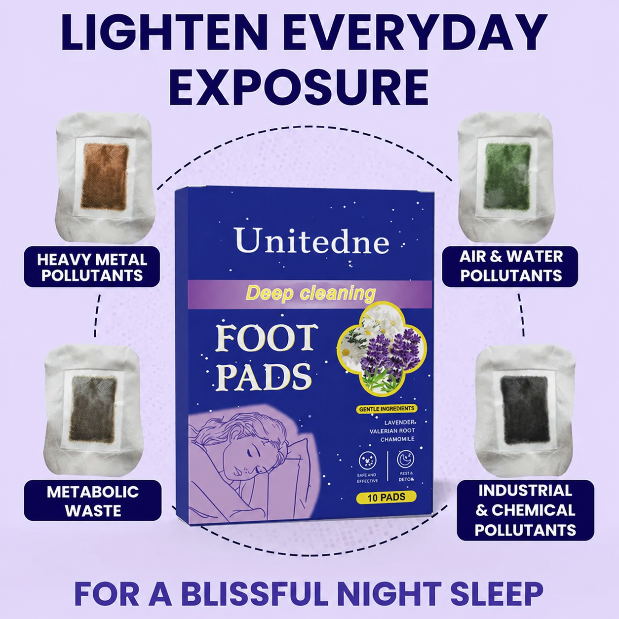 Unitedne Good Night Sleep Foot Pads