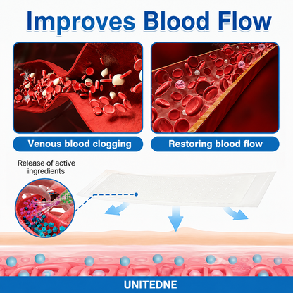 🇨🇦🏆✅️🏃Unitedne® VeinRepair Microneedle Patch Roll⚡Instant Relief, Long-Term Results