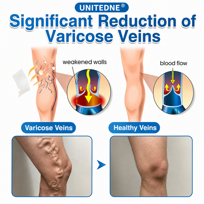 🇨🇦🏆✅️🏃Unitedne® VeinRepair Microneedle Patch Roll⚡Instant Relief, Long-Term Results