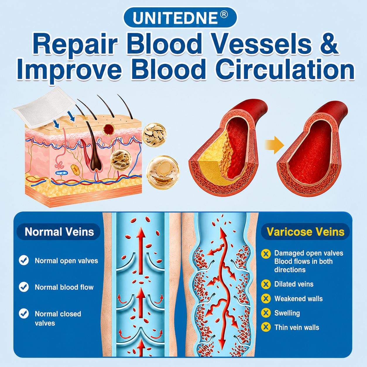 🇨🇦🏆✅️🏃Unitedne® VeinRepair Microneedle Patch Roll⚡Instant Relief, Long-Term Results