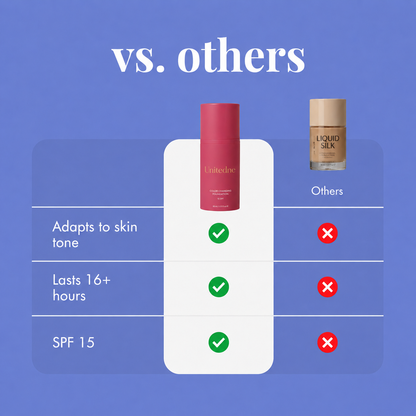 Unitedne®𝐎𝐟𝐟𝐢𝐜𝐢𝐚𝐥 𝐒𝐭𝐨𝐫𝐞 |  Color Changing Foundation